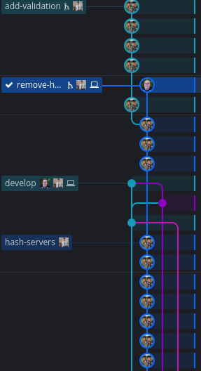 bad-git-history